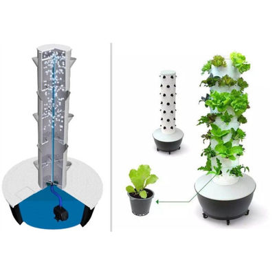 Venda a retalho Preço da fábrica Sistema de cultivo hidropónico Torre com luz de crescimento LED Sistema de aeroponia de jardim