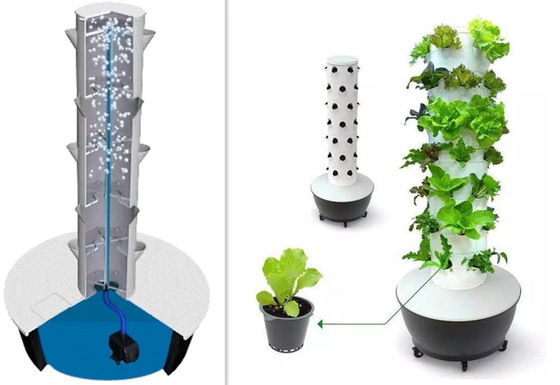 Sistema de hidroponia de vegetais Torre de cultivo vertical de morango Potes de jardinagem de torre vertical
