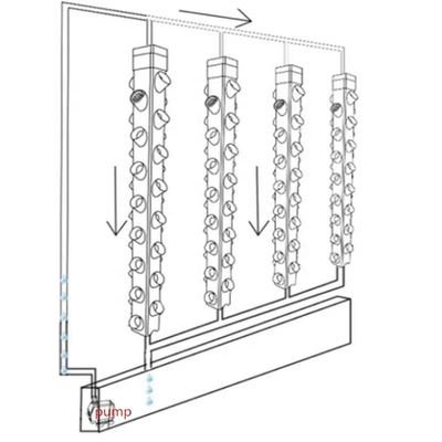 Hidroponia Inteligente Jardim Vertical Plantio de Ervas Plantas NFT Sistema de Cultivo