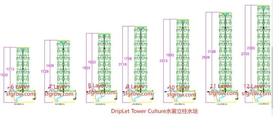 6p10 Sistema hidropônico torre de jardim vertical vegetais de interior torre de jardim sistema aeropônico