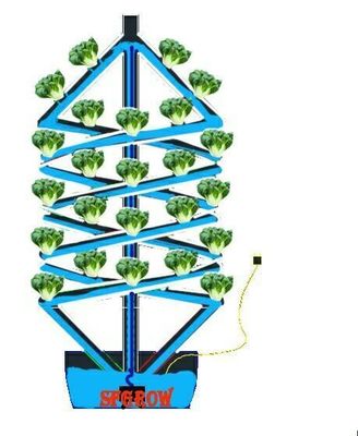 Sistema de cultivo hidropônico de jardim interior de dupla hélice